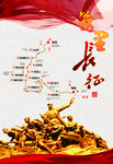 红军长征路线图