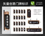 门牌