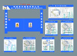 施工地龙门架 标牌 安全牌一套