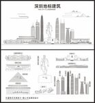 深圳