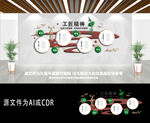 工匠精神敬业精神劳工文化墙