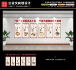 餐厅文化展板