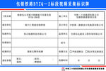 视频采集标识牌