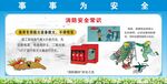 消防安全常识