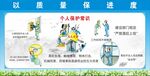 工地五大伤害