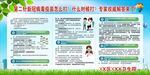 新冠疫苗接种宣传栏