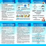 发热门诊相关制度及流程