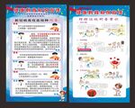 健康教育知识海报
