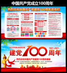 热烈庆祝中国共产党成立一百周年