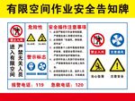 有限空间作业安全告知牌