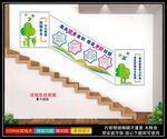 学校楼梯文化墙