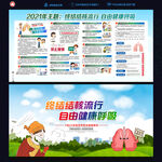 结核病知识
