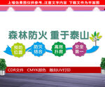 森林防火标语