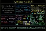 人物动态CAD图库