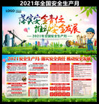 2021年全国安全生产月