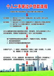 房地产中介