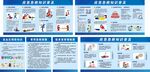 现场急救知识 应急救援
