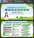 新冠接种须知