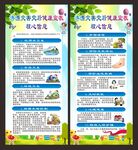 洪涝灾害灾后健康宣教展架