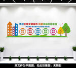 文明城市文化墙