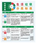 生活垃圾分类