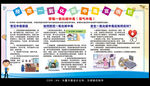 一氧化碳中毒小知识
