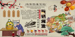 铁锅炖鱼工装背景墙