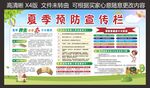 夏季预防宣传栏