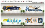 企业文化墙