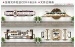 和谐社区文化墙