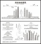 深圳