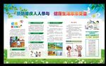 预防疟疾