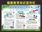 健康教育知识宣传栏