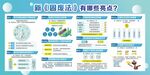新固废法宣传栏