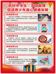 五项管理图片