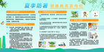 夏季防暑宣传栏展板