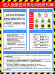 有限空间作业安全告知牌