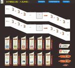 楼道文化 八礼四仪
