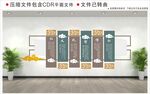 校园文化墙