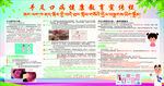 手足口病健康教育宣传栏
