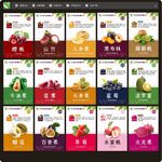 水果功效介绍