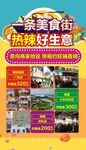 美食街商铺微推