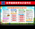 秋季健康教育宣传栏