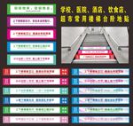 学校楼梯台阶地贴