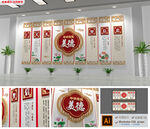 仁义礼智信校园文化墙