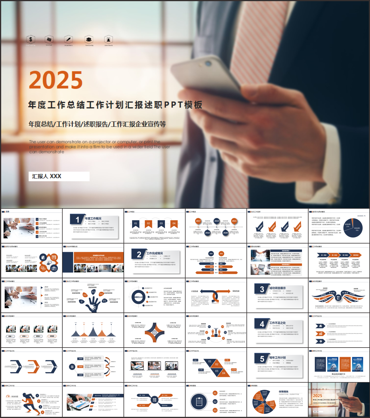 商务会议汇报项目介绍PPT