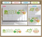 健康小屋文化墙