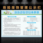 危险废物管理公示栏