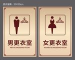 更衣室牌