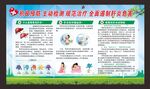 预防肝炎宣传栏